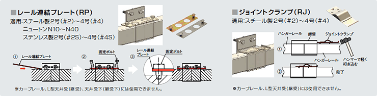 点溶接が不要になる連結金具の種類
