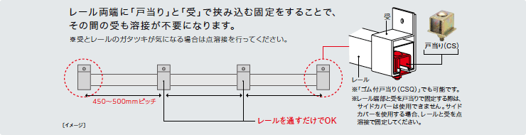 直線レール1本の固定イメージ