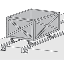 軌条レールとL型車輪