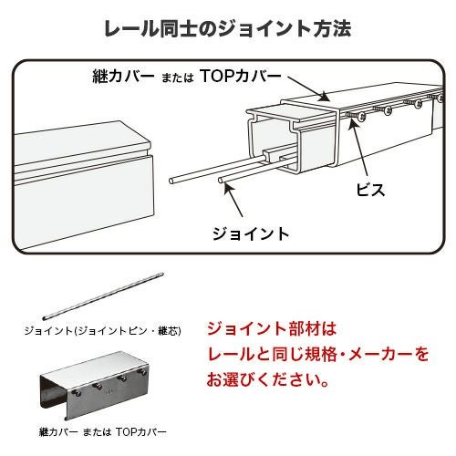 フェデポリマーブル ST-30アルミ交叉レール (定型) | ヨドヤ【公式