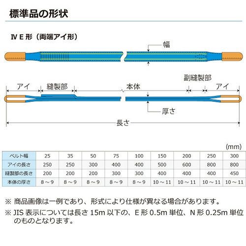 シライ シグナルスリングHG SG4E 両端アイ形 1ton 幅25mm 長さ2.5m