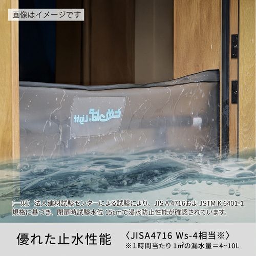 簡易型止水シート とめっぱLight 専用シート／止水板 (浸水対策