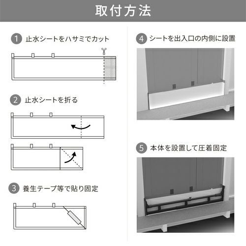 簡易型止水シート とめっぱLight 専用シート／止水板 (浸水対策